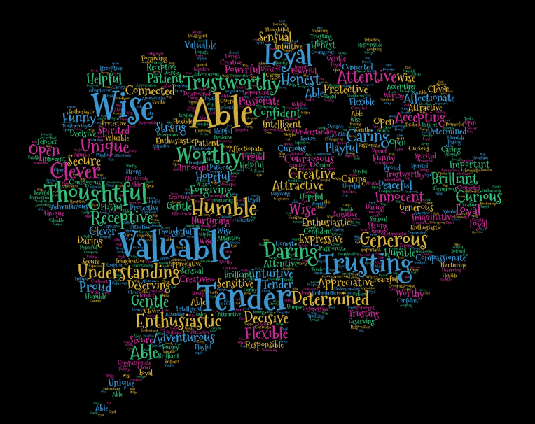 Your company's brand personality is your personality, make the most of it.